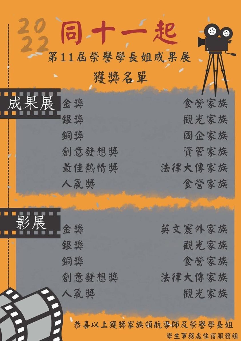 第11屆榮譽學長姐成果展“同十一起"