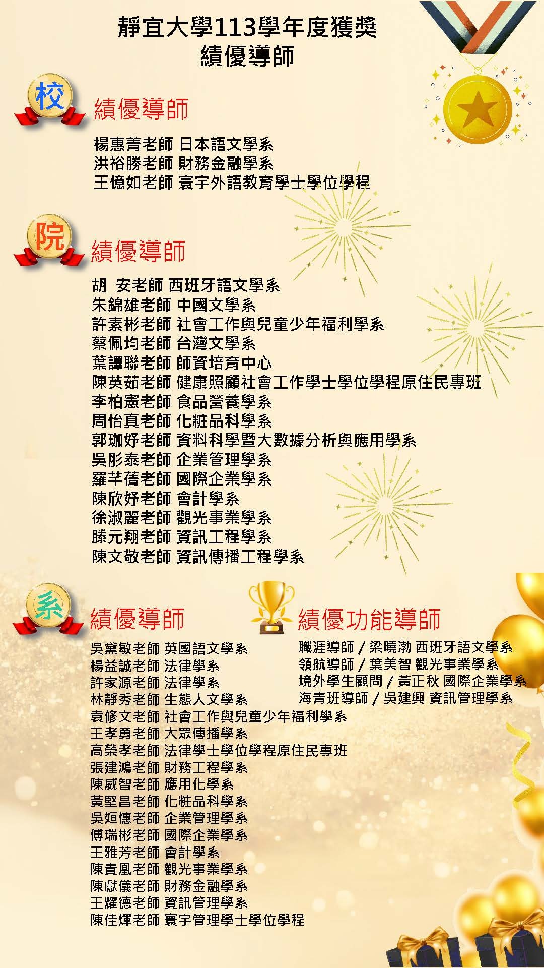 113學年度獲選績優導師